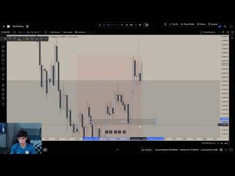 How To Backtest Like a PRO