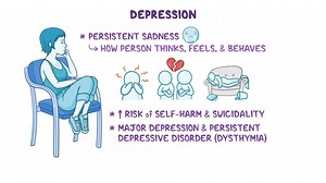 Video: Major depressive disorder and persistent depressive disorder (dysthymia): Clinical sciences - Video Explanation! | Osmosis | Osmosis