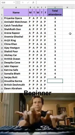 How to use the COUNTIF formula in Excel ‼️