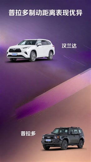 汉兰达VS普拉多性能测试对比，哪款更强？