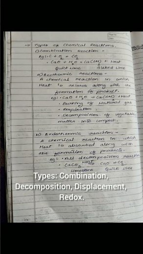 Chemical Reactions & Equations in 1 Minute ⚗️🔥 #10thScience.#chemicalreactionsandequation #examprep.