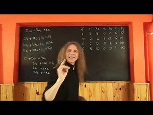 9 MÉTODO SIMPLEX MINIMIZAR ejemplo