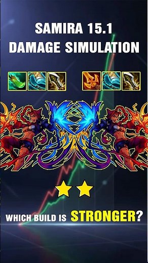2-Star Samira Soul Fighter TFT Build Guide Shojin vs Deathblade in patch 15.1 | TFT Damage Test