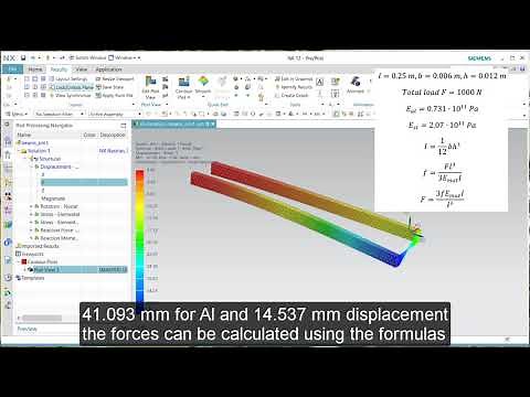 The difference between RBE2 and RBE3 elements, using a simple beam example