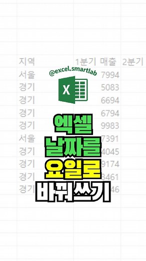 자동 날짜 요일 계산기로 더 이상 고민하지 마세요