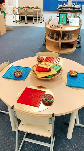 Simplified Classroom Setup for Early Learning | February 2021