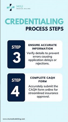 MIU Medical Billing Credentialing Process Steps
