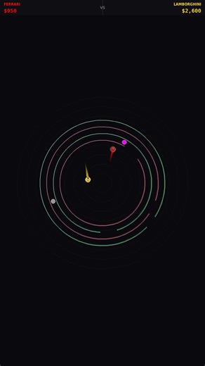 Velocity Odds - Who will win today's battle? #Shorts