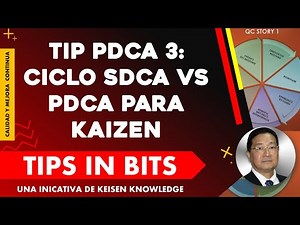 018 - Tip PDCA 3: Ciclo SDCA vs PDCA para KAIZEN