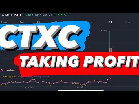 CTXC PRICE TARGET | CTXC GO TO THE MOON |CTXC PRICE PREDICTION |CTXC PRICE ANALYSIS