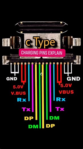 Cellular Rework on Instagram: "#repair #google #nokia #imac #viral #bluetooth #google #displays #typer"