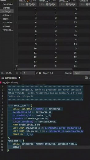 SQL que el 90% NO sabe escribir: el producto más vendido por categoría 🔥