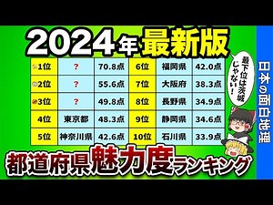 都道府県魅力度ランキング【おもしろ地理】