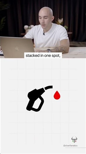 Liquidity EXPLAINED in 30 Seconds (MUST WATCH)🚨