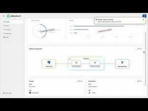 Debezium Platform - Create, edit and remove a pipeline