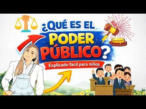 El Poder Público en Colombia explicado fácil para primaria
