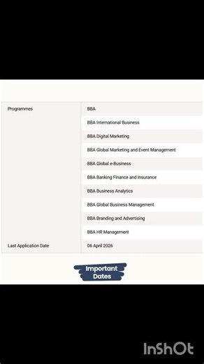 BBA at MIT WPU Pune | Admission Process, Fees & Placements