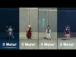 Who is the high jump champ in Genshin impact??