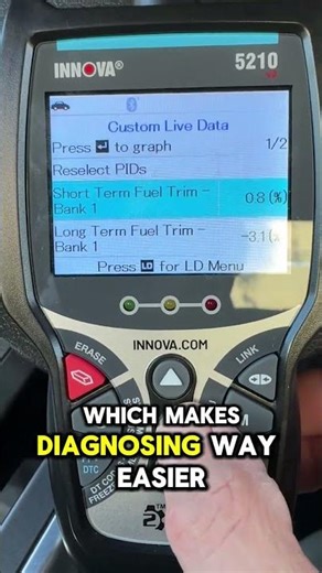 Big Coverage Without the Big Price: Meet the Innova 5210