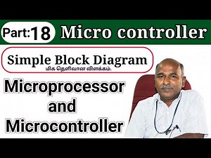 Block diagram of Microprocessor and Microcontroller in tamil