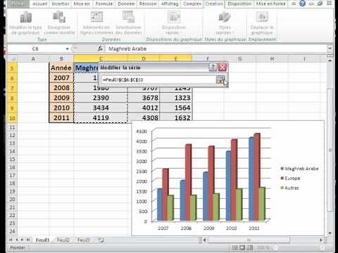 Créer et modifier un graphique Excel 2010.wmv