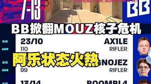 玩机器看BB赢下MOUZ核子危机：阿乐框框杀！胖球指挥也不错！整队熟练度挺好！
