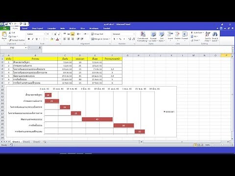 Excel: การสร้าง gantt chart เพื่อวางแผนการทำงาน