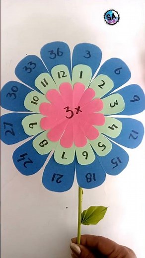 Flowers of Table's | Multiplication Flowers for easy learning | Math TLM | Table writing for kids