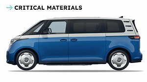 Volkswagen Had A Tough Year. Here's Why 2025 Could Be Tougher