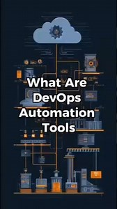 Top DevOps Automation Tools Every Developer Must Know! 🔥