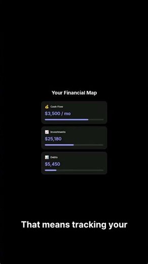 Pillar 1: Financial Planning- The ULTIMATE Roadmap to Financial Freedom #financial