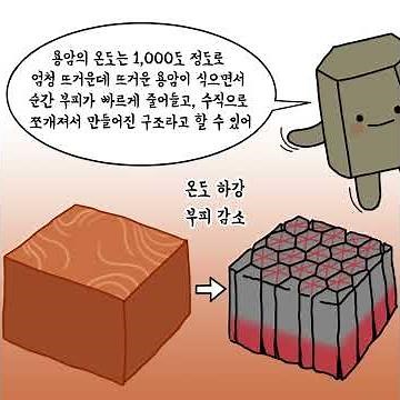 [애니메이션제작/모션그래픽제작/로니스엠] 국립공원공단 국가지질공원사무국 - 국가지질공원 웹툰 4화