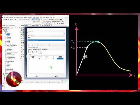Abaqus FEA - Concrete Damaged Plasticity - Material Properties