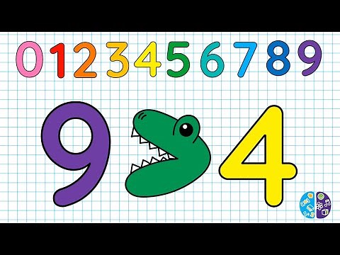 Mayor que, menor que e igual para niños - Minders