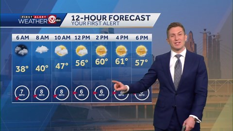 Spring-like temperatures this week