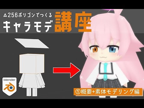 【blender】256ポリゴンでつくるキャラクターモデリング その1