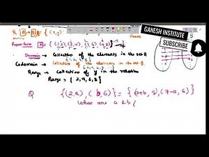 Relations and Functions
