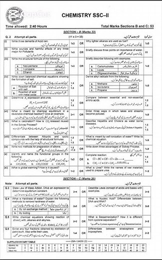 Fbise Class 10th (SSC-II) Chemistry Paper 2024 1st Annual (Version 2) #pastpapers #class10
