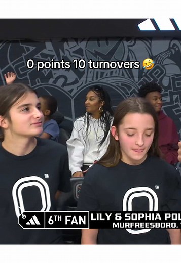 Understanding Basketball Positions and Styles of Play