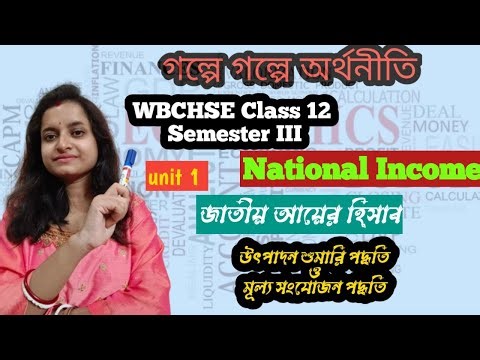 Class 12 chapter semester III unit 1 value added method