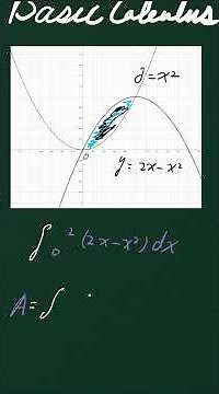 finding the areas between two curves #maths #calculus