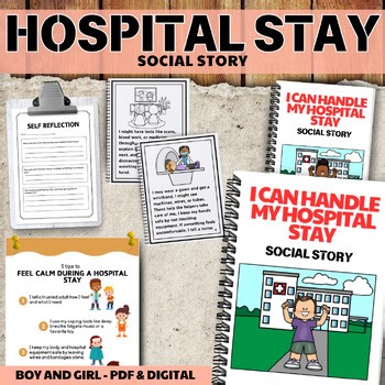 Hospital stay Social Story Hospitalization Inpatient Care: Poster Reflection SEL