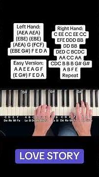 Love Story - Francis Lai (Chords & Easy Piano Tutorial With Letter Notes)