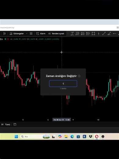 Stochastic Z-Score ile RSI Tabanlı Trade Stratejisi