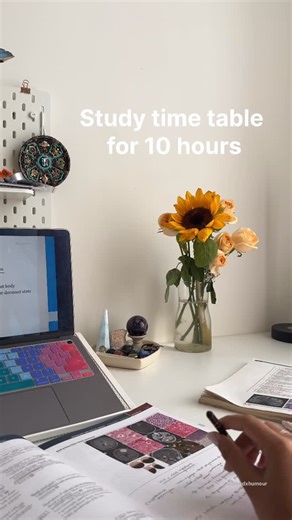 Bloodxhumour on Instagram: "Heylo cuties ! This is the schedule ive been using for the past few weeks and i feel really productive. The schedule can be used for anybody whos in their prep phase. But the planning im going to share below is for the fellow usmle aspirants whos still figuring out, like me. 🌻 1 hour - Sketchy everyday 🌻 Stusy sesh 1 • 4 hours - Bnb + FA 🌻 Study sesh 2 • 2 -3 hours - Bnb / Pathoma / other resources you find helpful for that particular system / Notes • 1 hour - UW b