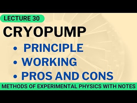 What is a cryogenic pump? | How does a Cryopump work?