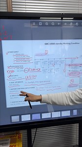 4.9K views · 90 reactions | Face to face training SMC working conditions | Master Liu | Facebook