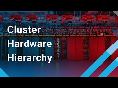 Cluster Hardware Hierarchy