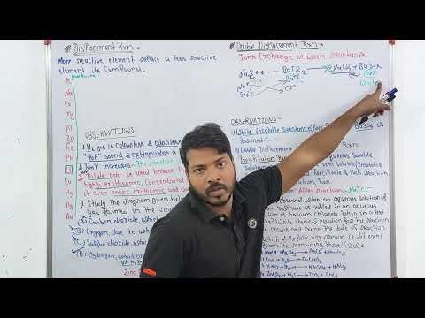 Displacement Reaction 🔥 | Class 10 Chemistry | NCERT Explained