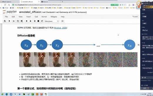 从零详解扩散模型【Diffusion模型】Diffusion Model